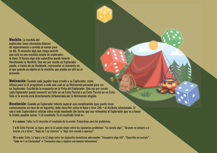 Layout for RPG games and Zine Publications